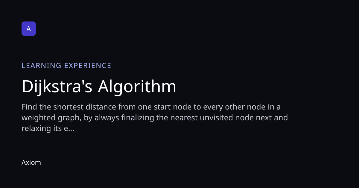 Dijkstra's Algorithm