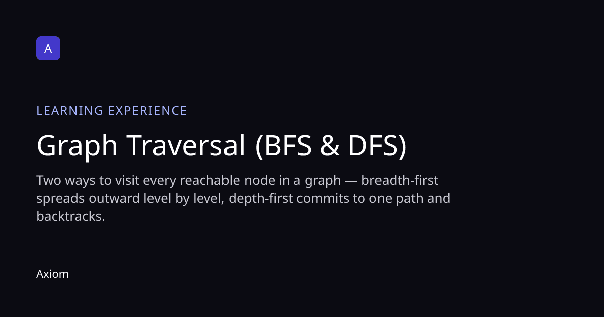 Graph Traversal (BFS & DFS)