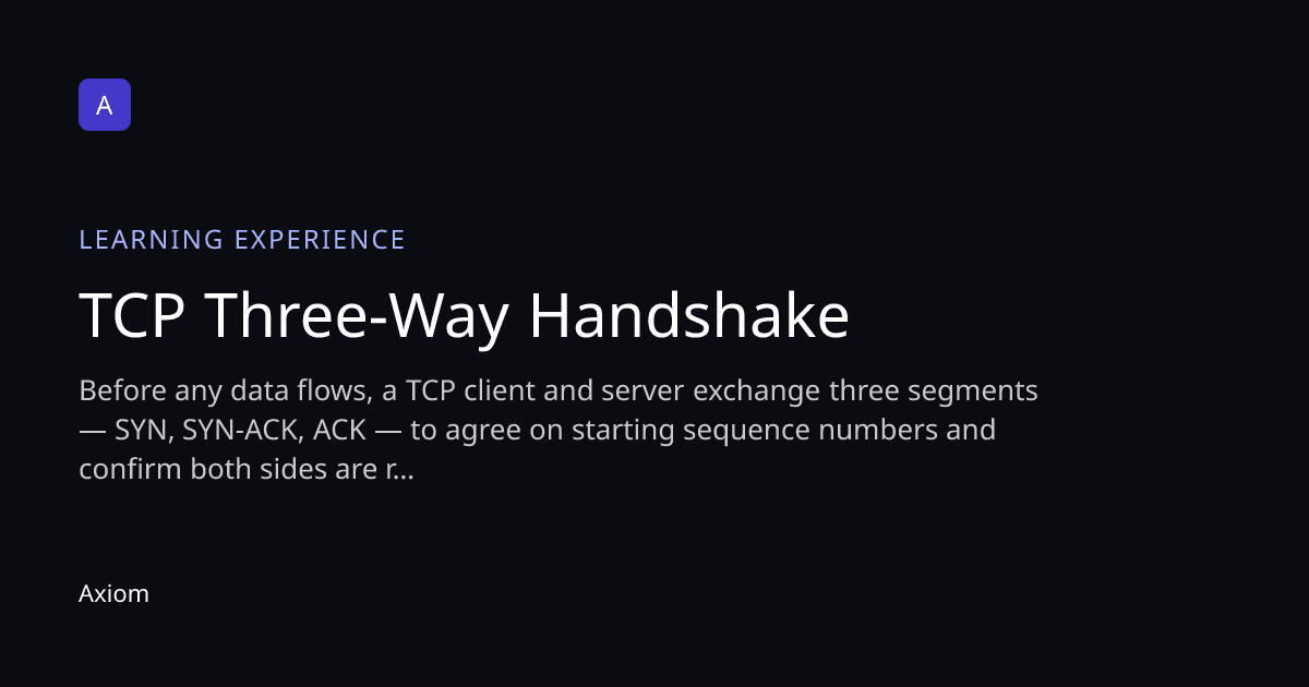 TCP Three-Way Handshake