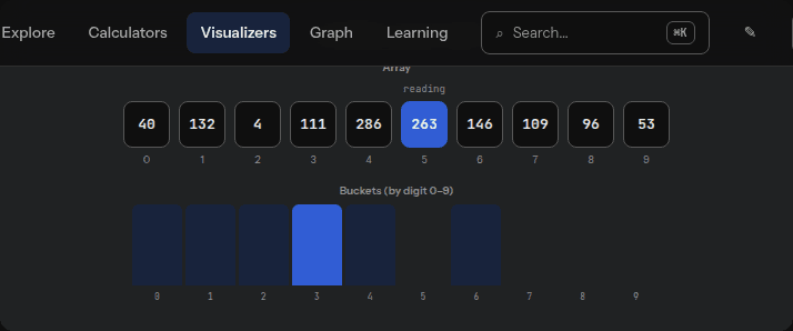Radix Sort Visualizer